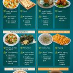 20230320menu Sehat Sahur Berbuka