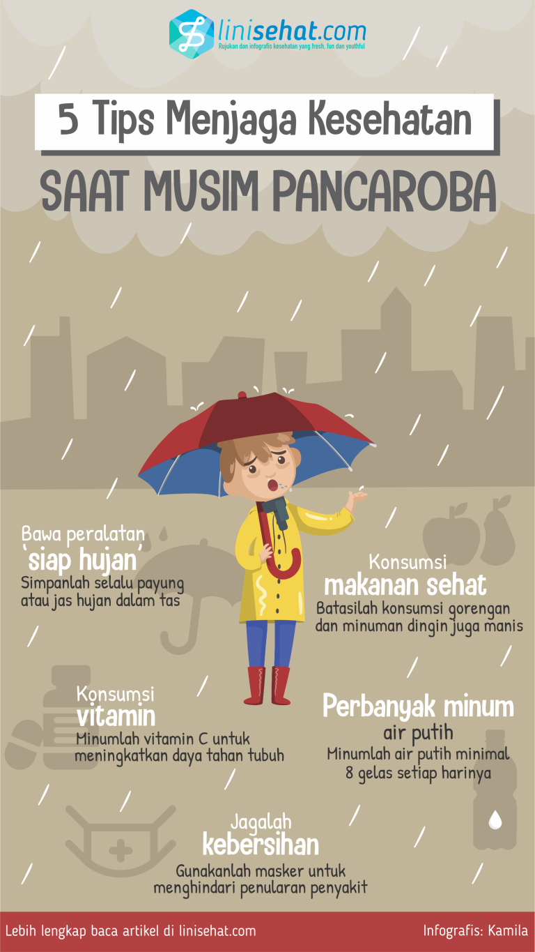 76a. Tips Menjaga Kesehatan 1 1