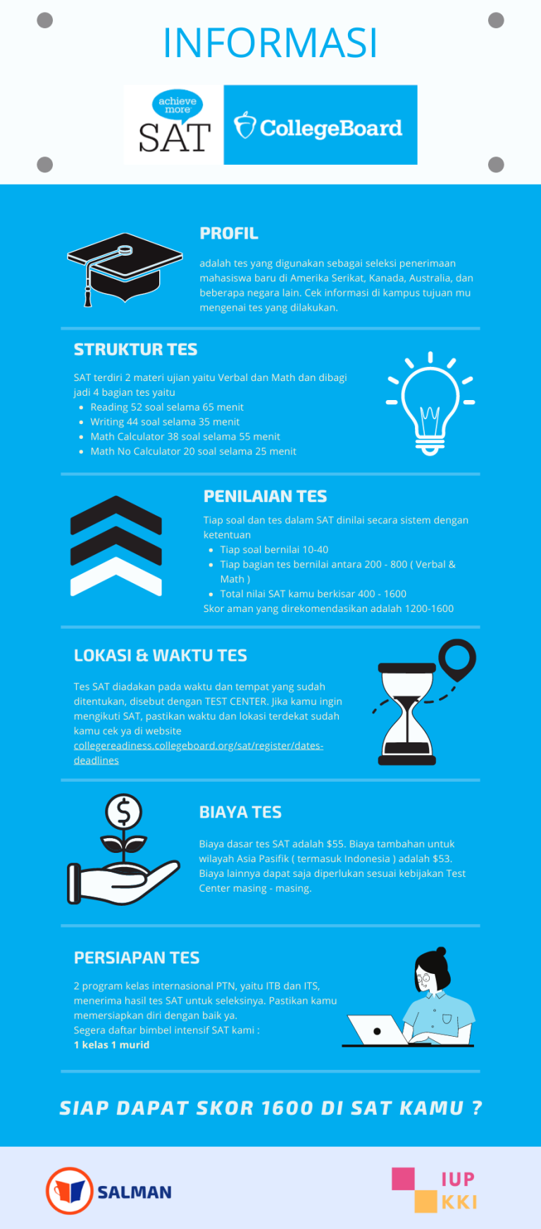 Infografis Sat