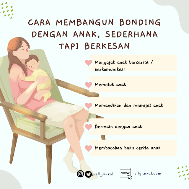 Momen20bonding20bermakna