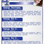 4 Tahap Mendidik Anak Cara Rasulullah S.a.w