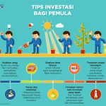 Infografik Tips Investasi Untuk Pemula