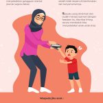 Infografis Tanda Anak Alami Gangguan Mental Akibat Kecanduan 220812144115 840