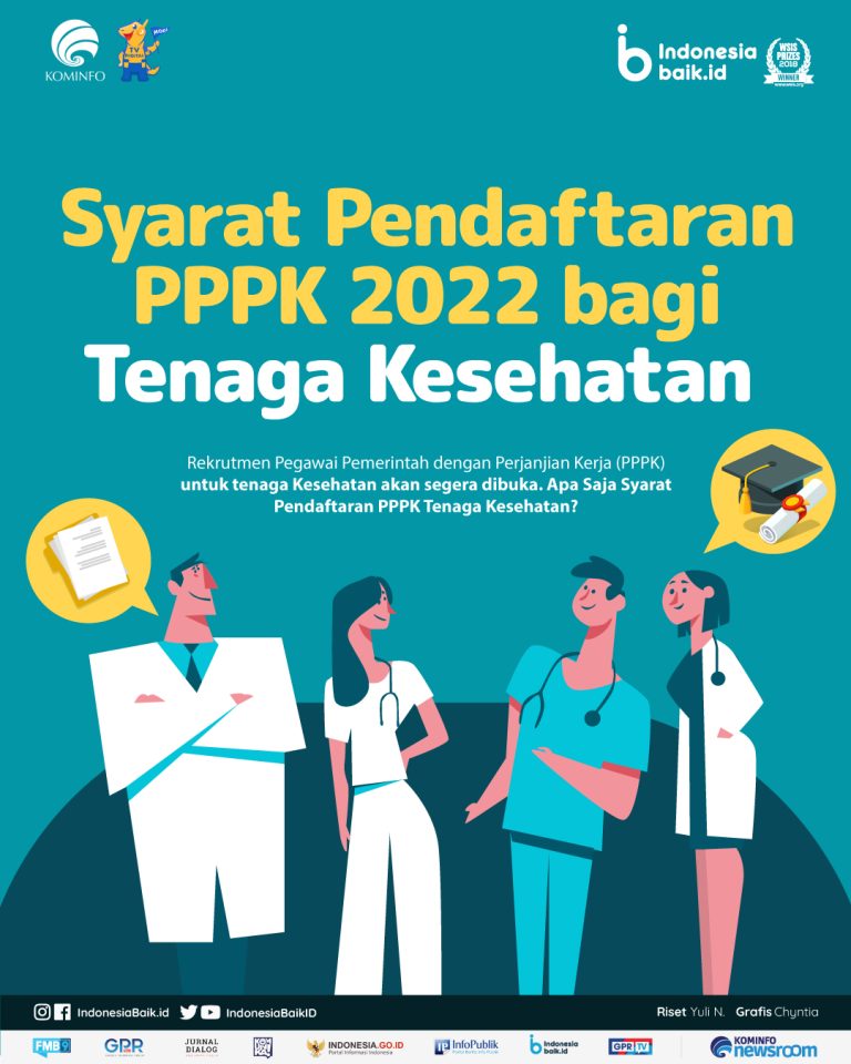 6300 1667374360 221101 Iei Syarat Pendaftaran Pppk 2022 Bagi Tenaga Kesehatan Dv1